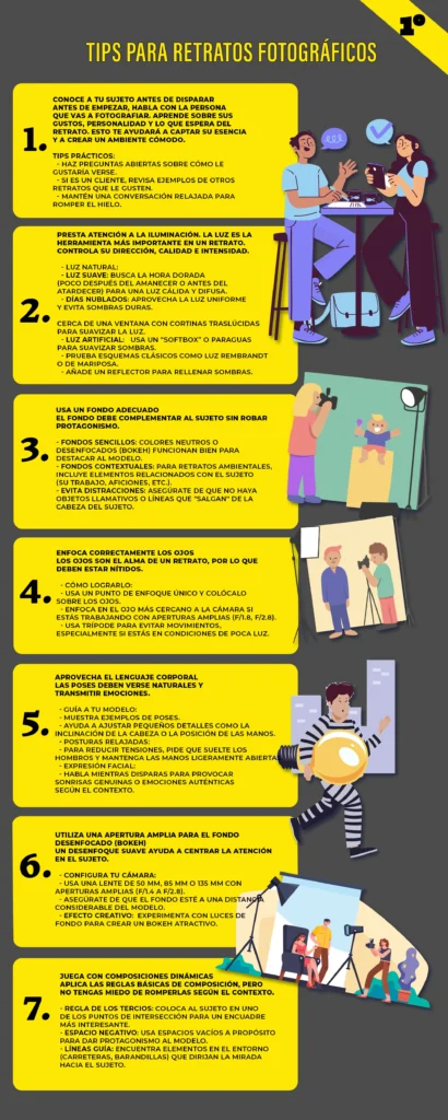 Tips: retratos fotográficos 1º