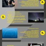TIPS: Consejos para Fotografiar Estrellas y el Cielo Nocturno